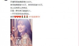 娱乐圈大爆料有哪些,揭秘明星背后的秘密与真相